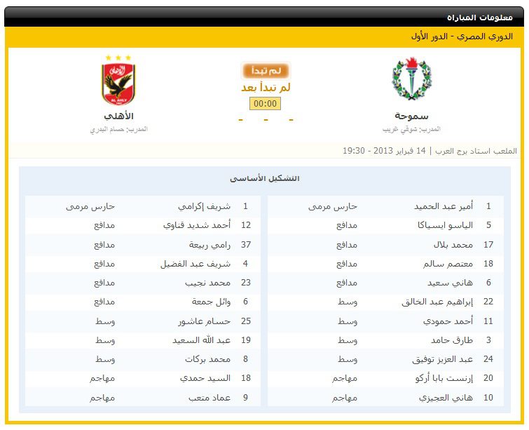 الاهلي و سموحه في الاسبوع الثالث من الدوري الممتاز 14/2/2013