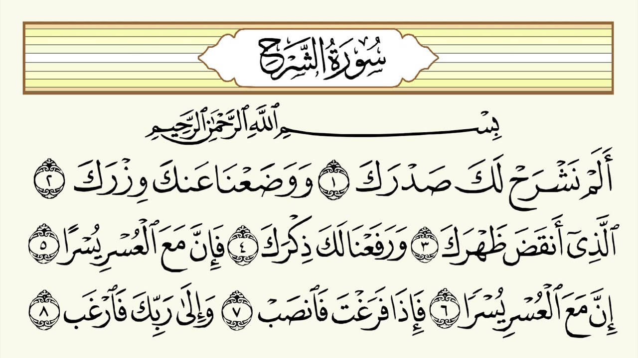 تعرف على السورة الفرج التي إذا قراتها وانت مهموم أتاك الفرج كفلق الصبح ويسر الله أمرك ورزقك من حيث لا تحتسب