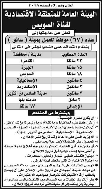 وظائف هيئة قناة السويس والأوراق المطلوبة وشروطها وأخر موعد للتقديم