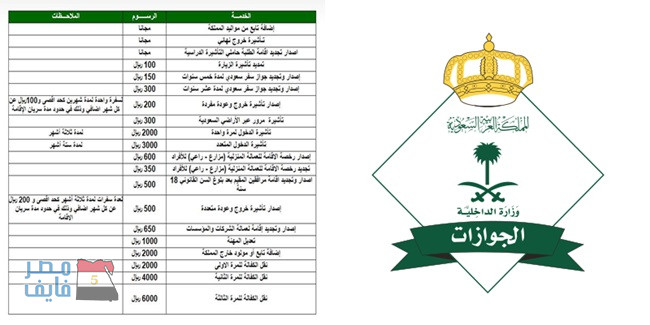 السعودية تعلن قيمة الرسوم النهائية لعام 2018 لكافة المقيمين بداخلها كتأشيرة الزيارة العائلية والخروج النهائي ونقل الكفالة