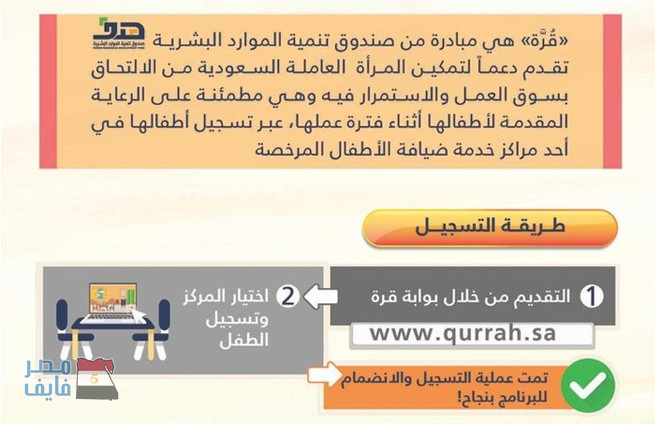 طريقة التسجيل في برنامج “قرة” للعاملات السعوديات 1439