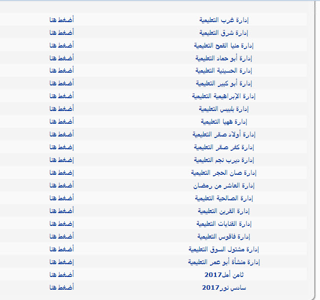 نتيجة الشهادة الابتدائية الترم الأول محافظة الشرقية 2018 برقم الجلوس