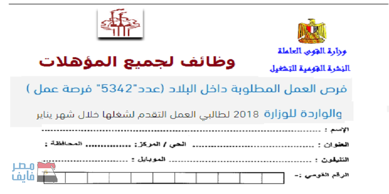 فرصة لجميع المؤهلات وظائف بالقوى العاملة 2018