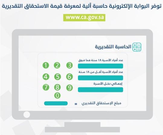 حاسبة حساب المواطن التقديرية لصرف الدفعة الثالثة من الاستحقاق خلال ساعات قليلة