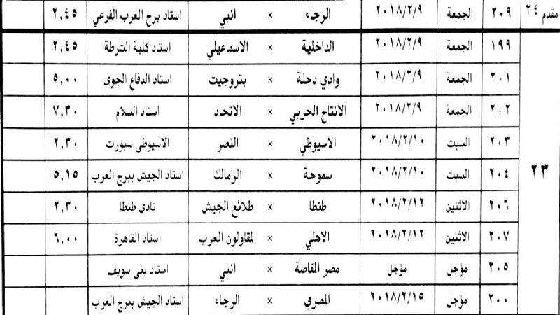 مواعيد مباريات الاهلى والزمالك وباقي الفرق فى الاسبوع ال 23 من مسابقة الدوري الممتاز