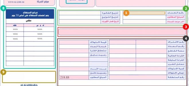 طريقة الاستعلام عن فواتير الكهرباء السعودية الإلكترونية وطريقة احتسابها