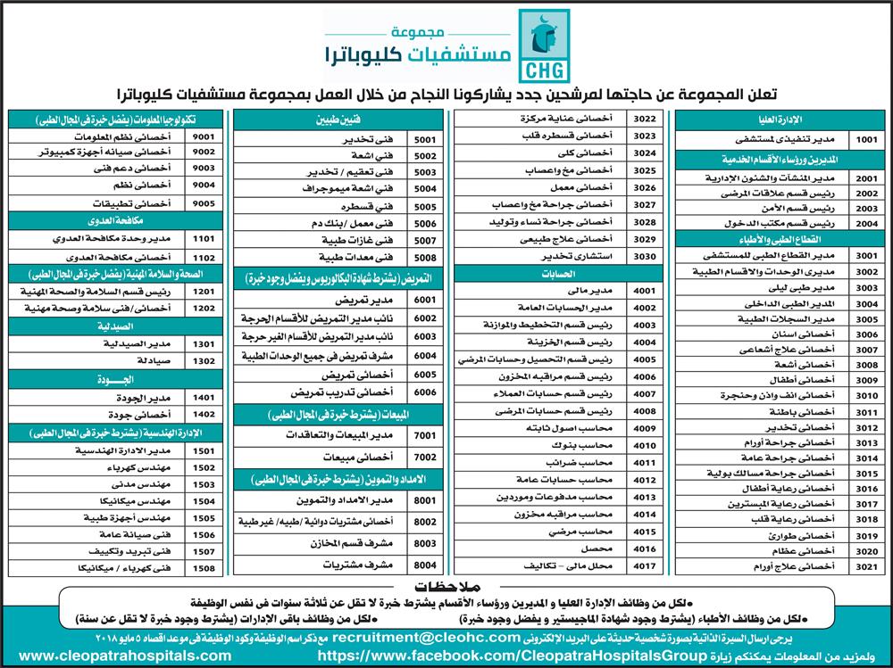 وظائف خالية بالصحف والجرائد المصرية