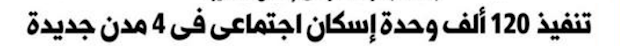 بدء سحب كراسات أراضى الإسكان 2 مايو وتنفيذ 120 ألف وحدة إسكان اجتماعي في 4 مدن