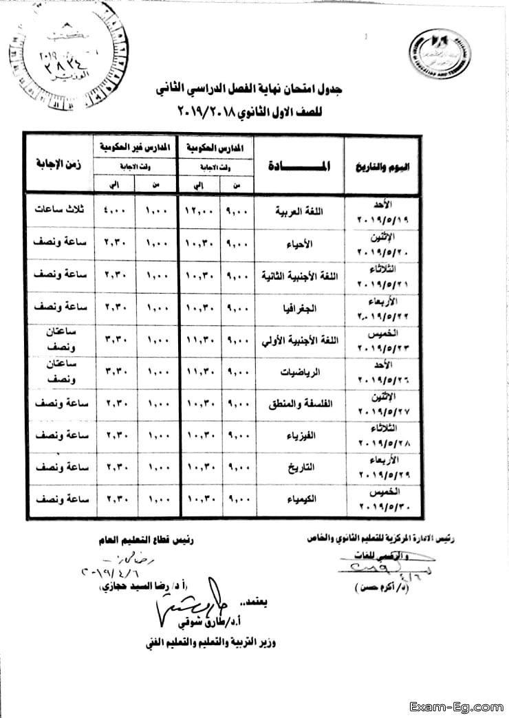 غداً بدء امتحانات الصف الأول الثانوي 2019 الترم الثاني لجميع المحافظات