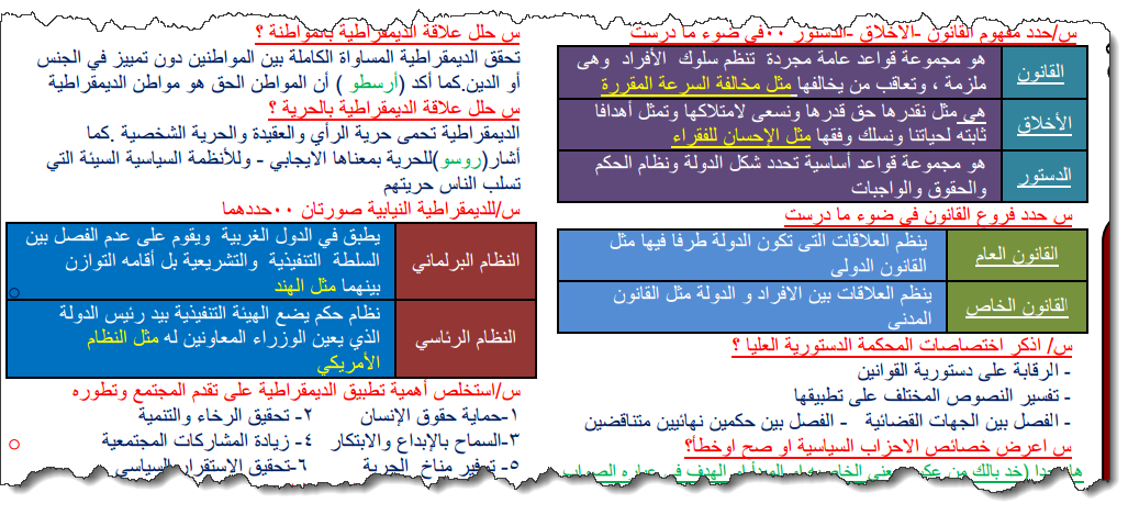 مراجعة نهائية فى التربية الوطنية للصف الثالث الثانوى 2019