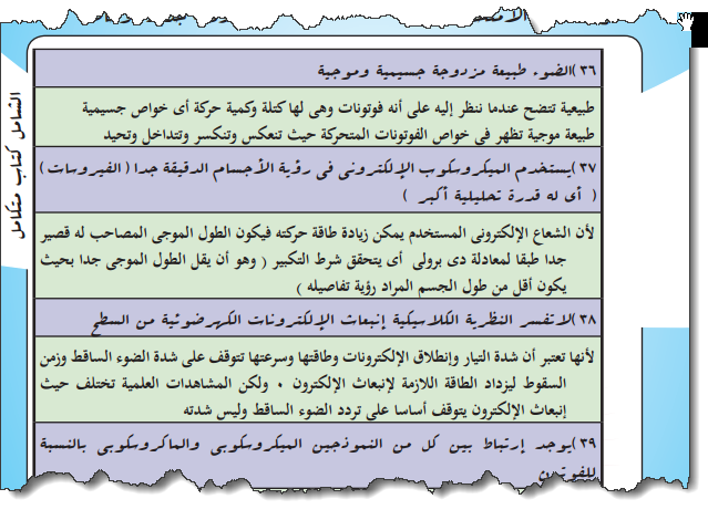 مراجعة مادة الفيزياء للثانوية العامة 2019 وأهم النماذج