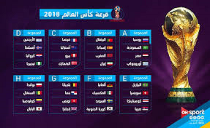 مجموعات كاس العالم روسيا 2018