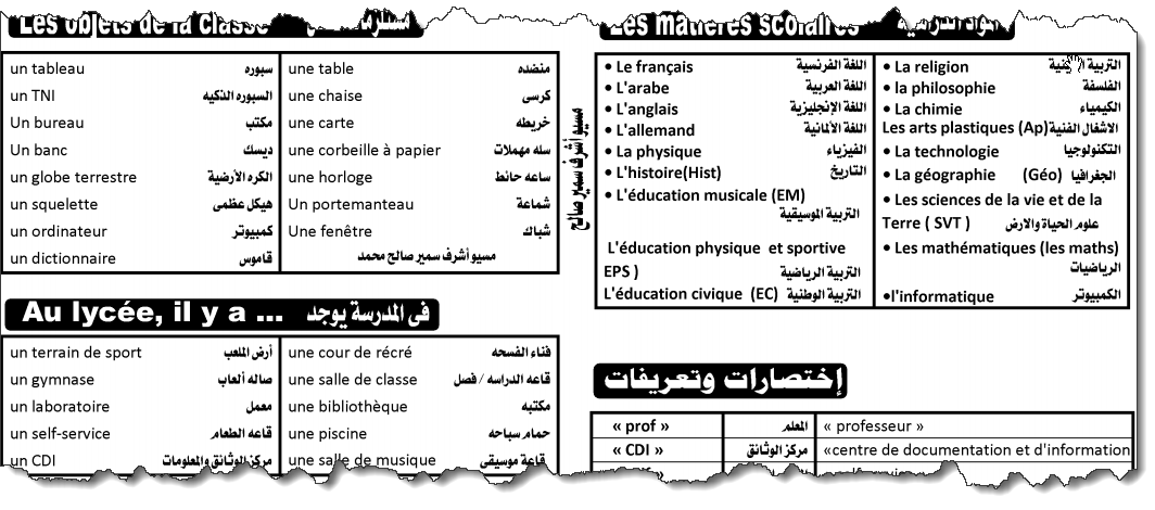 مراجعة نهائية فى اللغة الفرنسية واللغة الألمانية للصف الأول الثانوى دور مايو 2019