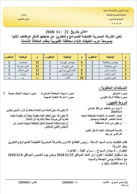 وظائف وزارة التموين: الآن فتح باب التقديم بوظائف وزارة التموين والتجارة لجميع المؤهلات