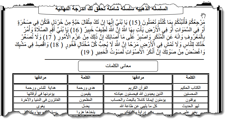 مراجعة نهائية فى التربية الدينية للصف الثالث الثانوى 2019