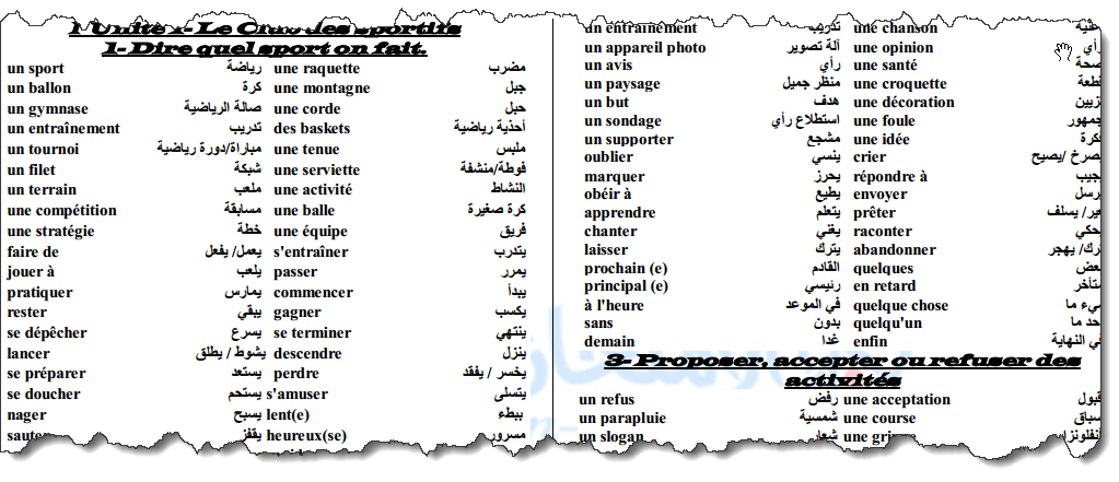 مراجعة نهائية فى اللغة الفرنسية للصف الثالث الثانوى 2019