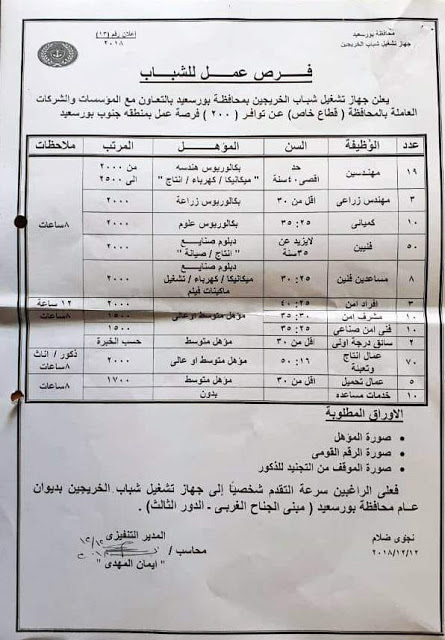 فرص عمل جديدة بجهاز تشغيل الشباب براتب 2500 جنية