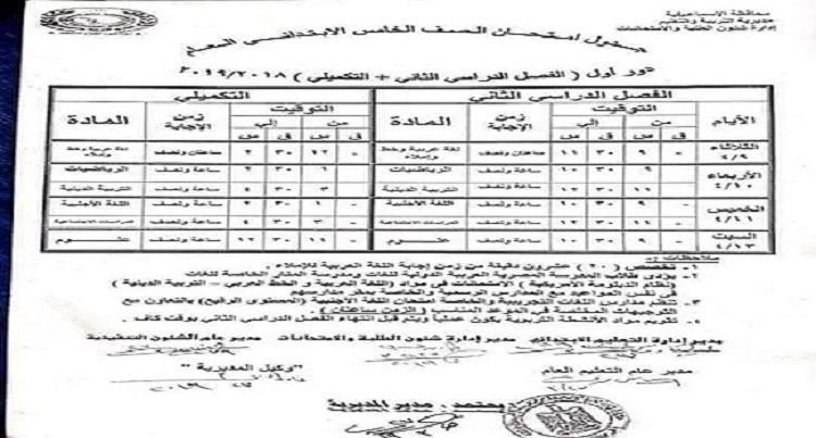 رسمياً.. مواعيد وجداول امتحانات آخر العام «ابتدائي – إعدادي – ثانوي» لكل المحافظات والمحذوف من المناهج