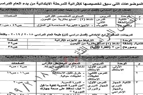 عاجل بالصور| المحذوف من مناهج «الابتدائية والإعدادية» للعام الدراسي الحالي 2018/2019 .. وحقيقة اعتبار الصف الثاني الثانوي تجريبيًا