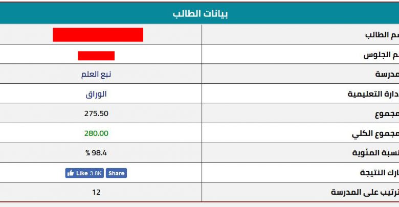 معرفة نتيجة الشهادة الابتدائية والإعدادية بالجيزة بالاسم ومعرفة ترتيبك على المدرسة