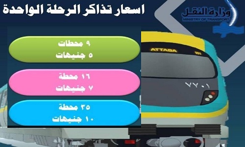 “بعد وصولها لـ 10 جنيه بدايةً من صباح السبت”.. ننشر الصور الأولى لتذاكر المترو الجديدة بالأسعار بعد الزيادة