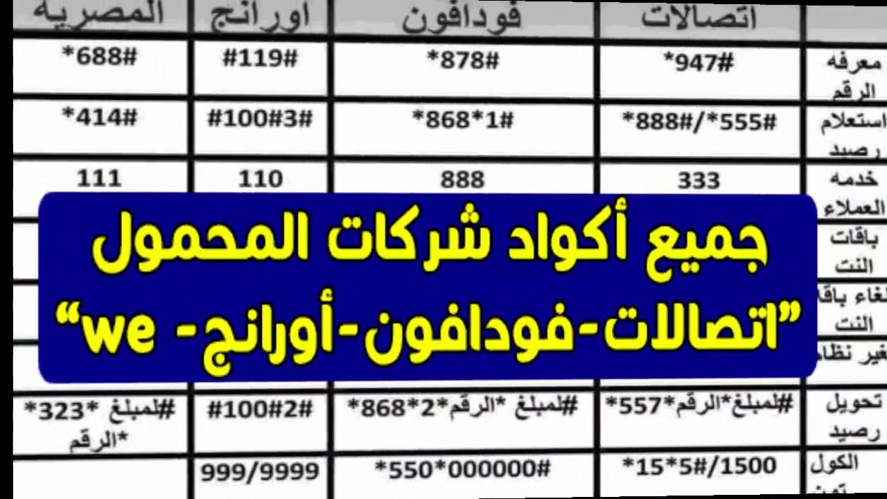 أكواد جميع الشركات (اتصالات – فودافون – أورانج – وي)