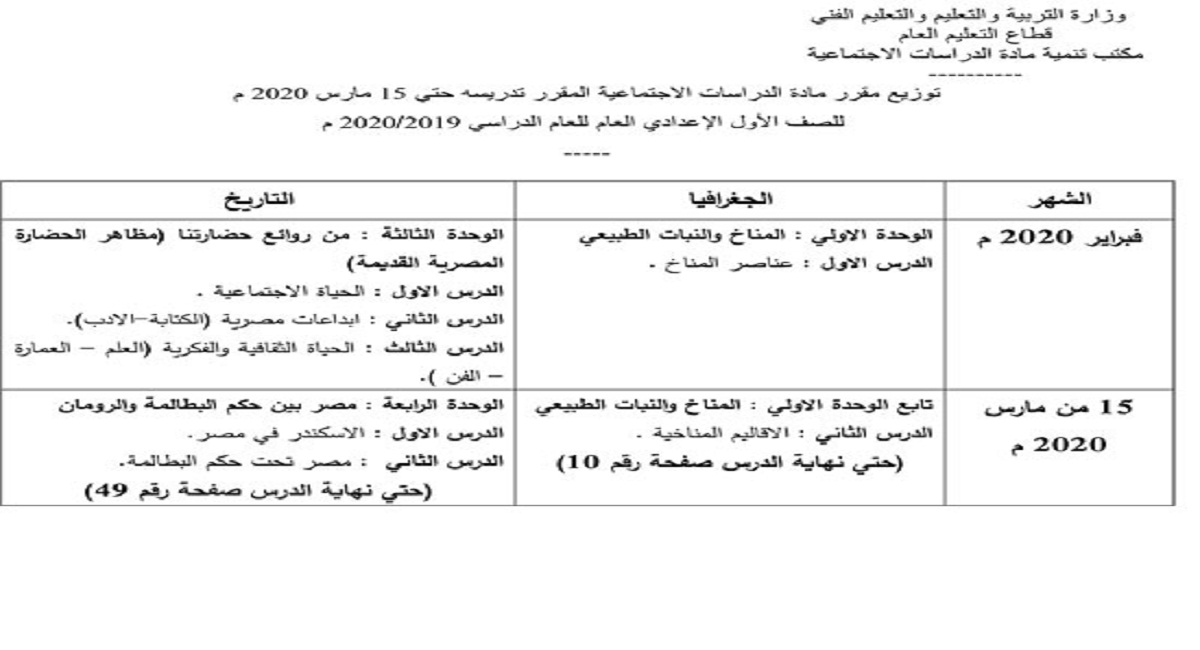 رسمياً بالصور| التعليم تُعلن عن المناهج المقررة حتى 15 مارس الجاري 2020