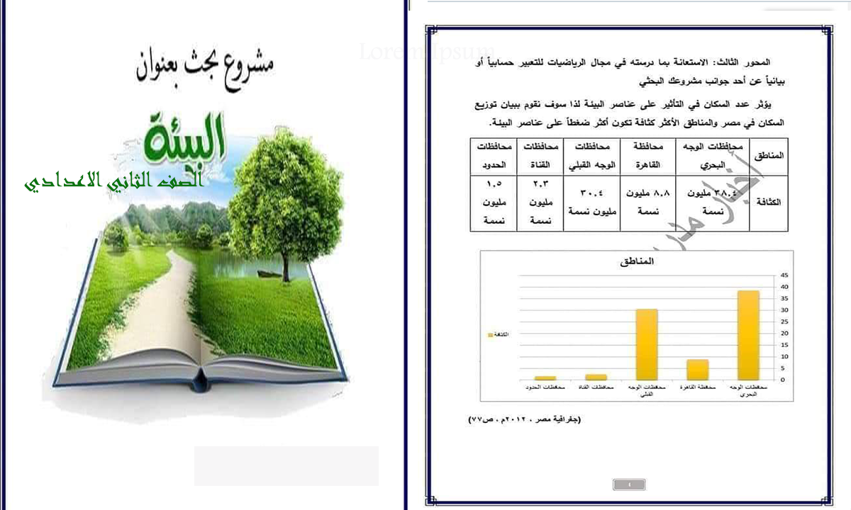 مشروع بحث عن البيئة الصف الثاني الإعدادي 2 نموذج توضيحي