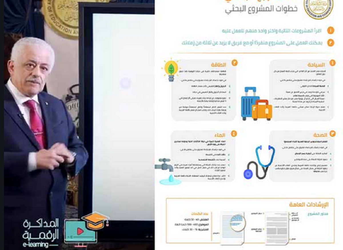 مشروع البحث| وزير التعليم يوجه رسالة جديدة لجميع الطلاب الذين لا يملكون إنترنت منزلي