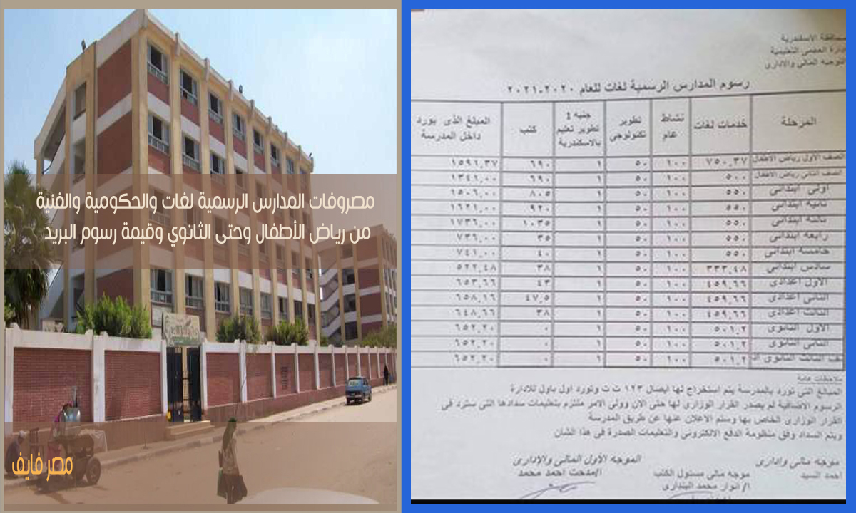 رسميا| نشرة مصروفات المدارس الرسمية لغات2021 من رياض الأطفال وحتى الثانوي ورسوم صندوق دعم المشروعات