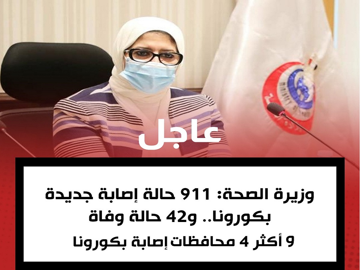 وزيرة الصحة: 911 إصابة بكورونا اليوم الأربعاء و42 وفاة و4 محافظات الأكثر إصابة ونسبة الإصابة بجميع المحافظات