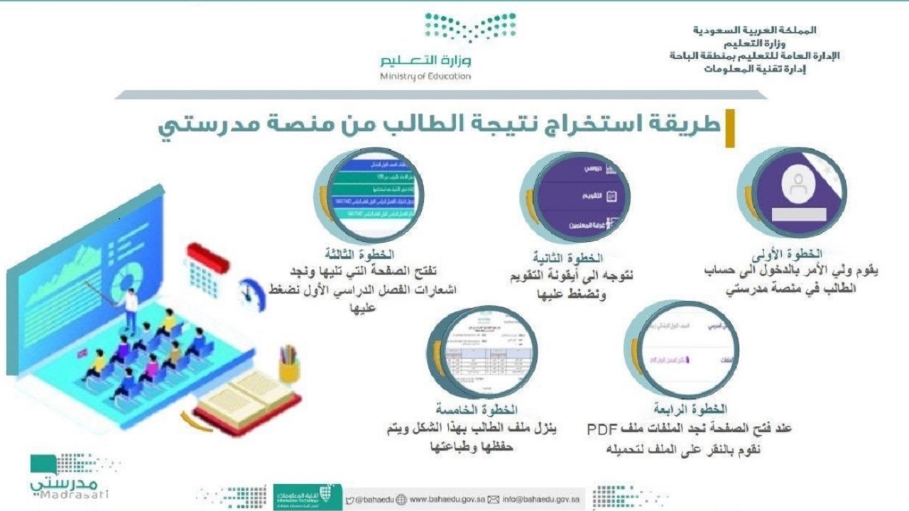 نظام نور للنتائج 1442 الفصل الدراسي الأول noorresults برقم الهوية ولي الأمر