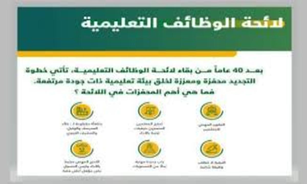 لائحة الاجازات الجديدة 1442 في السعودية