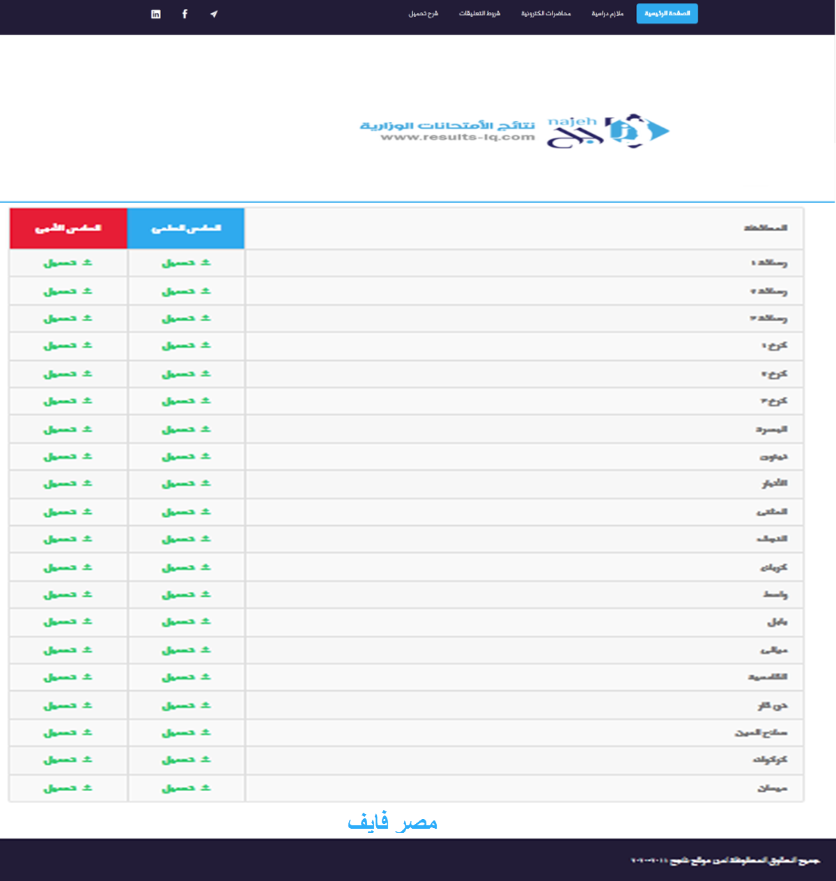 results iq com نتائج الثالث متوسط 2021 الدور الأول بالعراق على منصة ناجح pdf