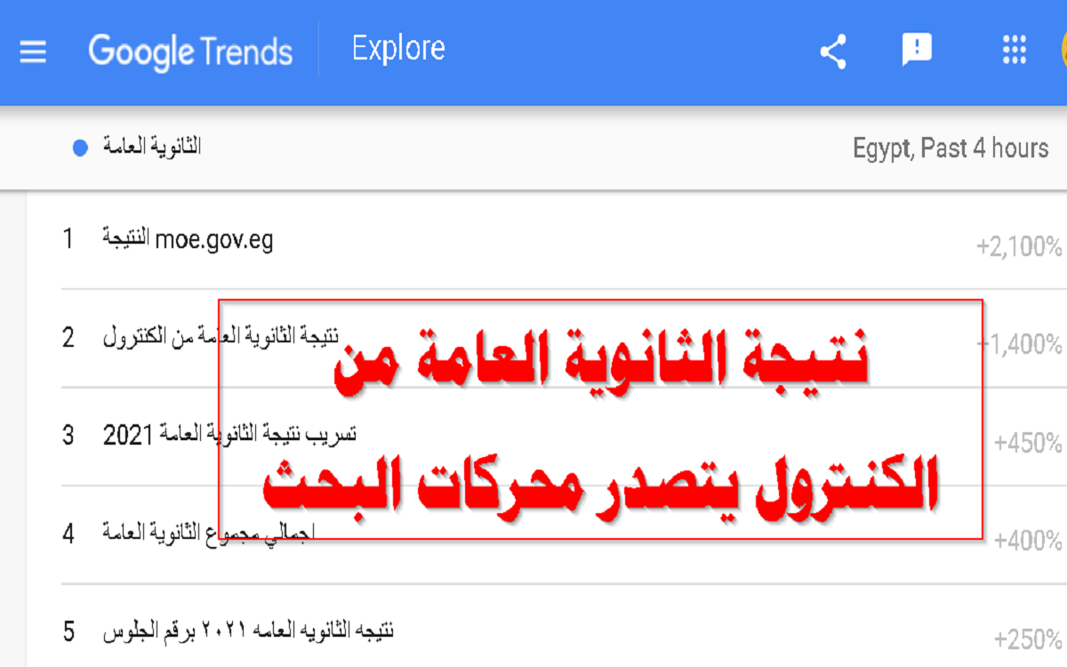 نتيجة الثانوية العامة من الكنترول يتصدر محركات البحث