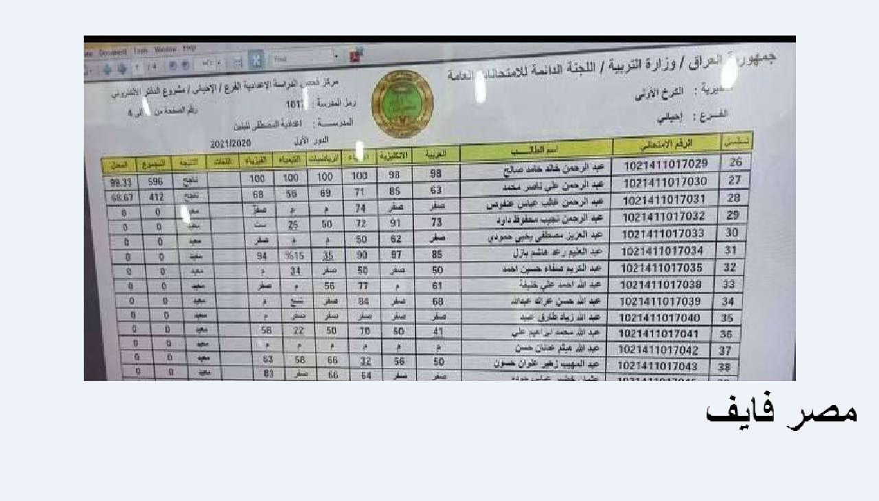 رابط نتائج السادس الاعدادي الدور الاول 2021 من بوابة نتائجنا لجميع المحافظات