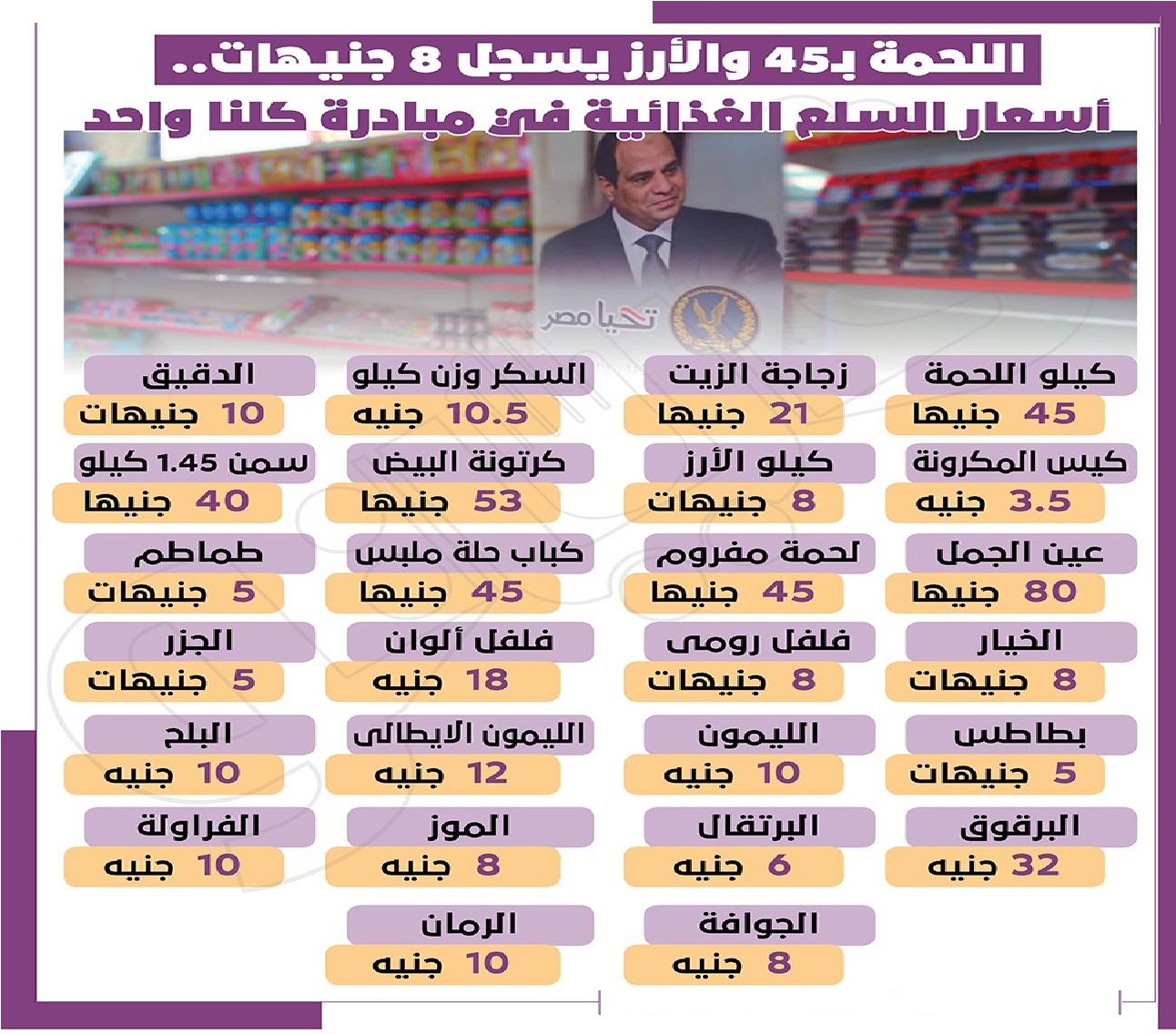 اعرف أماكن مبادرة كلنا واحد 2022 واشتري اللي نفسك فيه اللحوم ب 45 والزيت 21 و السكر 10.5