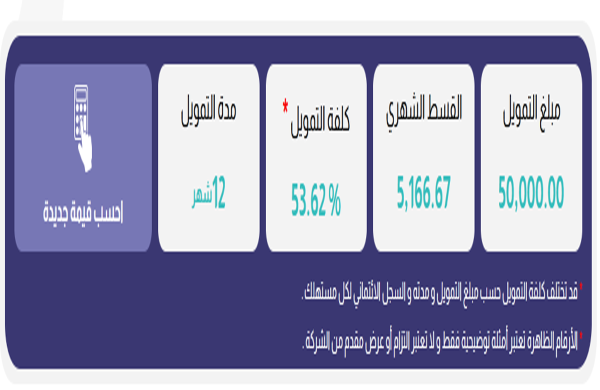 تمويل إمكان الراجحي emkan com sa  أونلاين ..طريقة الحصول قرض 50 ألف بدون كفيل أو تحويل راتب