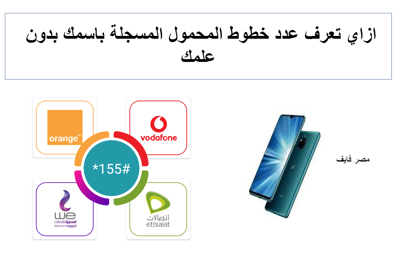 يا ترى عدد خطوط المحمول المسجلة باسمك بدون علمك كام في 4 شركات اتصالات