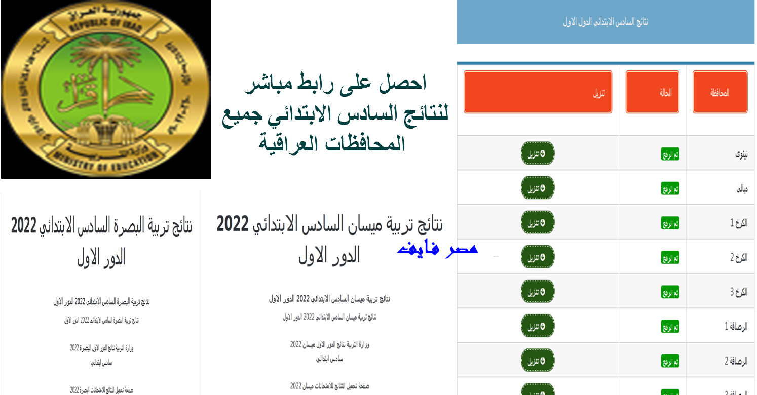 epedu gov iq رابط إعلان نتائج الصف السادس الابتدائي العراق 2022 الدور الأول جميع المحافظات والبصرة مباشرة