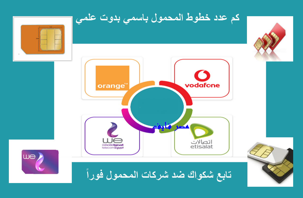 يا ترى كم عدد خطوط المحمول المسجلة باسمى في 2022 بدون علمي / طريقة متابعة شكوى انقطاع الإنترنت