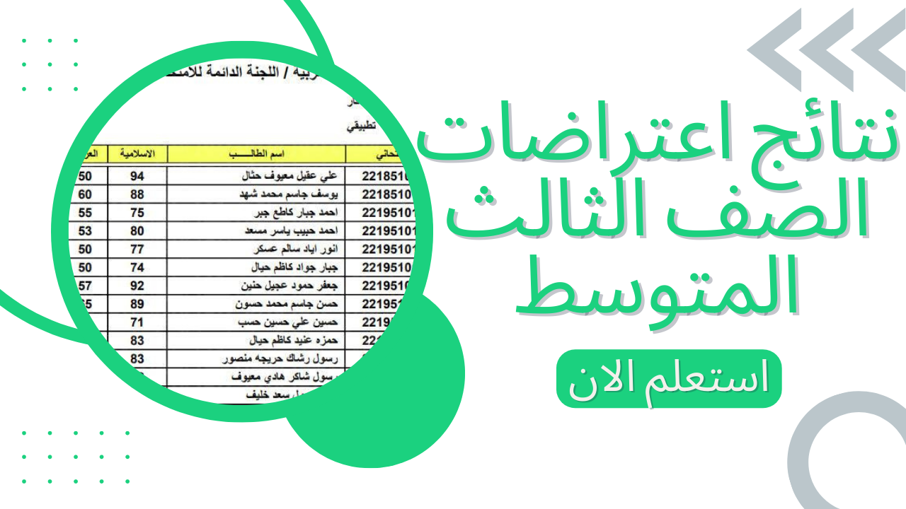 epedu.gov.iq صدرت الان نتائج اعتراضات الثالث المتوسط 2022 الدور الاول pdf موقع نتائجنا فى كافة المحافظات