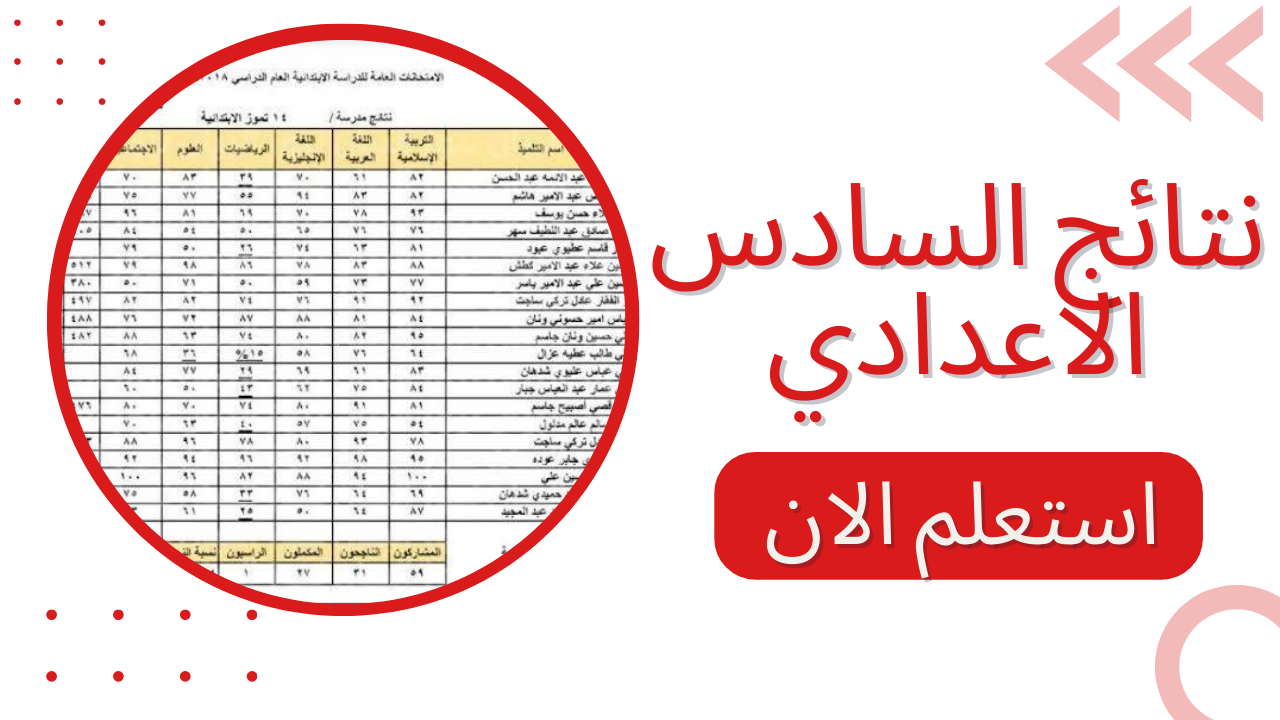 “ظهرت pdf” نتائج السادس الاعدادي ٢٠٢٢ الدور الثاني موقع نتائجنا وموقع وزارة التربية العراقية