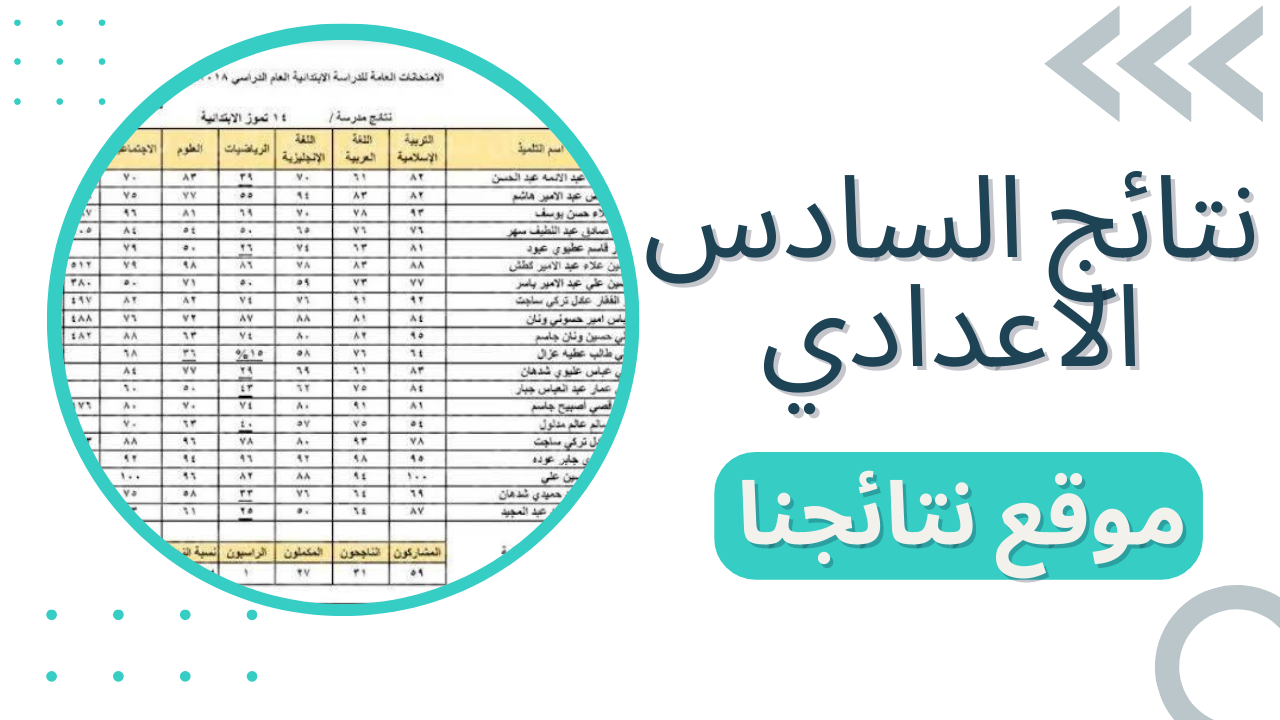 صدرت |هنا| نتائج سادس اعدادي 2022 الدور الثاني موقع نتائجنا pdf بالرقم الامتحاني عموم المحافظات