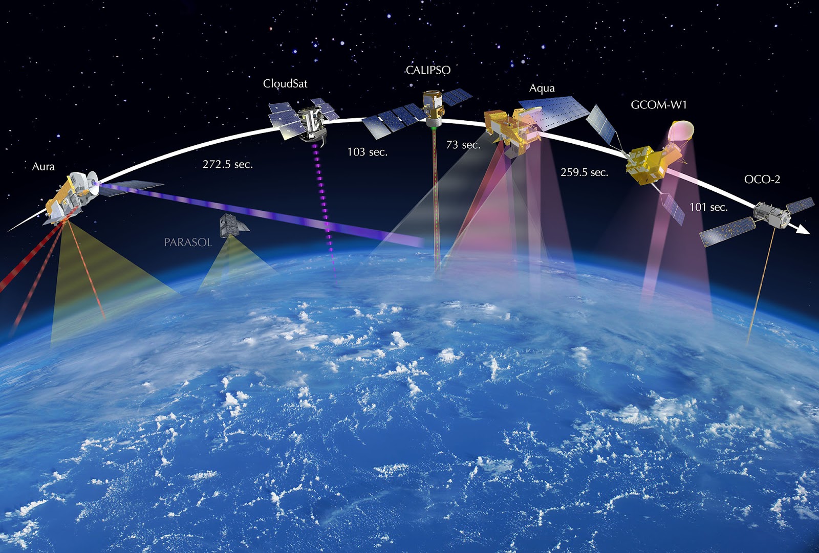 تطبيق Satellite Director الرائع يساعدك على ضبط طبق الدش