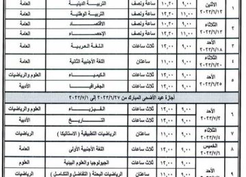 بعد التوقيت الصيفي الجديد.. تعرف على جدول امتحانات الثانوية العامة 2023!!