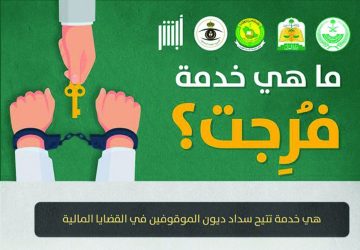 تسجيل فاتورة والتقديم كمستفيد لبرنامج “فرجت” وطريقة تسديد فواتير إلكترونيا