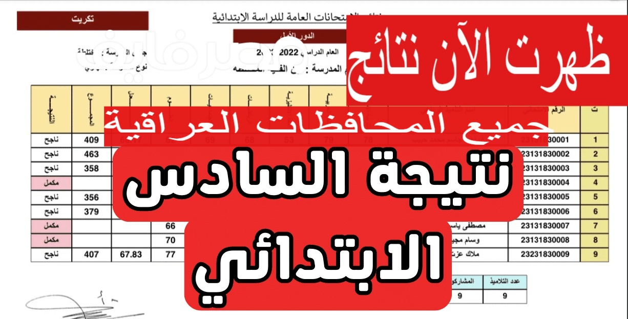 استخراج نتائج السادس الابتدائي العراق 2023 جميع المحافظات العراقية Pdf