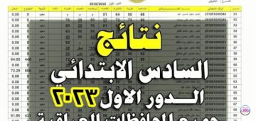 تم رفع نتائج السادس الابتدائي العراق 2023 البصرة ذي قار ميسان pdf