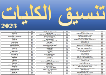 تنسيق الثانوية العامة: بالدرجات اعرف توقعات القبول بكليات الطب والصيدلة والهندسة 2023